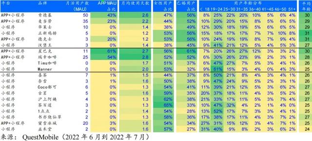 小鹿茶app安卓版，小鹿茶app官方网