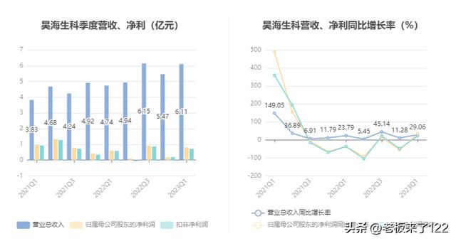 轻医美十大品牌有哪些名称,轻医美最好的几个品牌