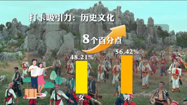 中国必去的10个城市排名,中国必去的10个城市排名榜