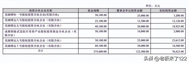 轻医美十大品牌有哪些名称,轻医美最好的几个品牌